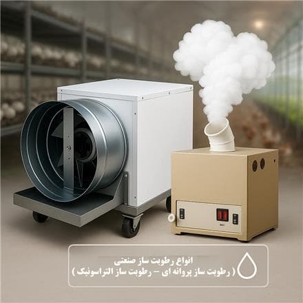 تولید و فروش انواع رطوبت‌ ساز التراسونیک و مه پاش صنعتی | خرید مستقیم از شرکت تی‌ تاک (T-Tak) - 1