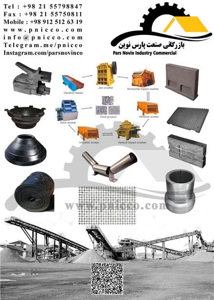 قطعات سنگ شکن کانکیو قطعات کوبیت hs10 - 1