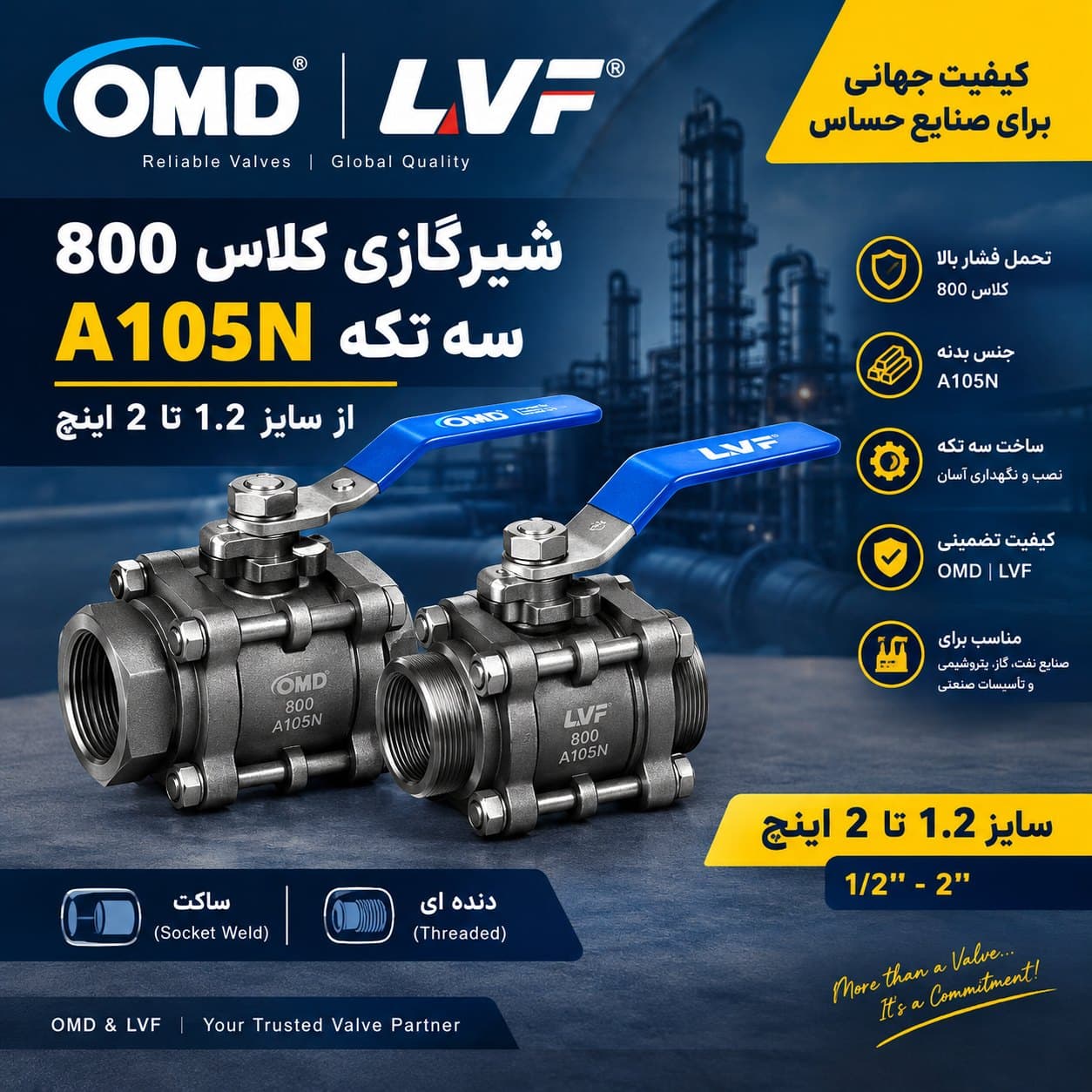 شیر گازی کلاس 800 A150N سه تیکه - 1